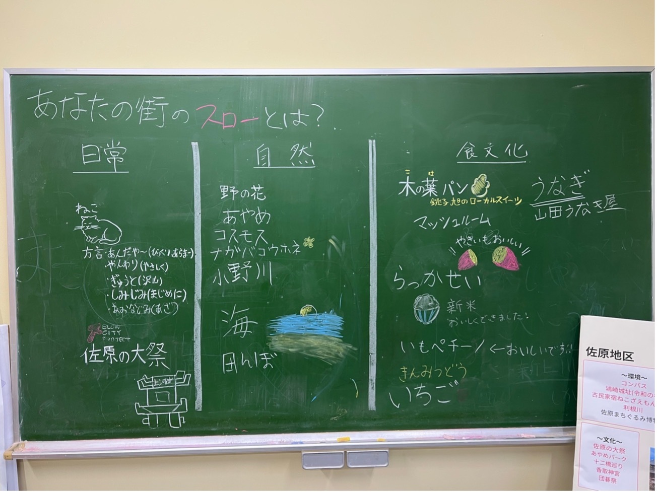 スローシティプロジェクト2025年10月活動報告